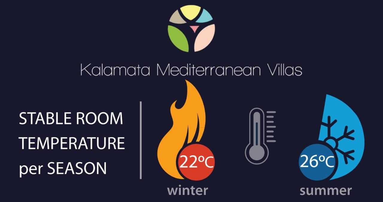 Greenhouse - Kalamata Mediterranean Villas Eksteriør bilde